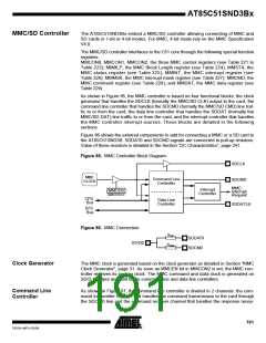 浏览型号85C51SND3BX01的Datasheet PDF文件第191页