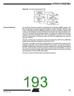 浏览型号85C51SND3BX01的Datasheet PDF文件第193页