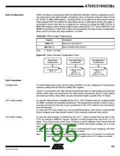 浏览型号85C51SND3BX01的Datasheet PDF文件第195页