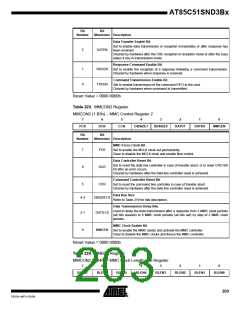浏览型号85C51SND3BX01的Datasheet PDF文件第203页