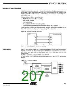 浏览型号85C51SND3BX01的Datasheet PDF文件第207页