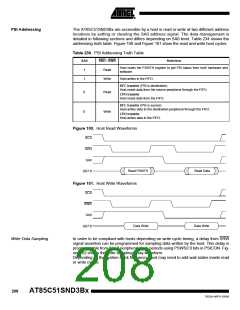 浏览型号85C51SND3BX01的Datasheet PDF文件第208页