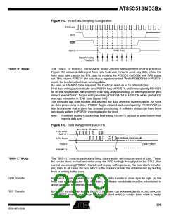 浏览型号85C51SND3BX01的Datasheet PDF文件第209页
