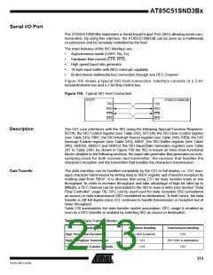 浏览型号85C51SND3BX01的Datasheet PDF文件第213页