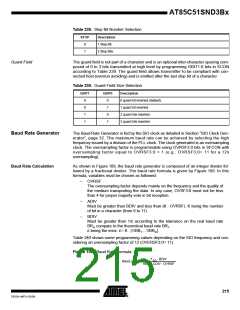 浏览型号85C51SND3BX01的Datasheet PDF文件第215页