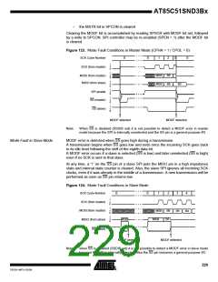 浏览型号85C51SND3BX01的Datasheet PDF文件第229页