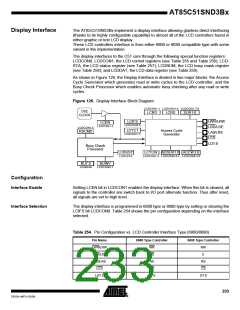 浏览型号85C51SND3BX01的Datasheet PDF文件第233页