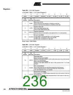 浏览型号85C51SND3BX01的Datasheet PDF文件第236页