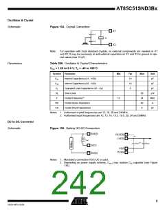 浏览型号85C51SND3BX02的Datasheet PDF文件第242页