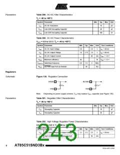 浏览型号85C51SND3BX02的Datasheet PDF文件第243页