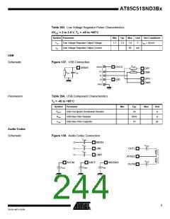 浏览型号85C51SND3BX02的Datasheet PDF文件第244页