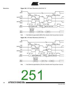 浏览型号85C51SND3BX02的Datasheet PDF文件第251页