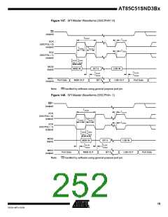 浏览型号85C51SND3BX02的Datasheet PDF文件第252页