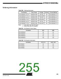 浏览型号85C51SND3BX02的Datasheet PDF文件第255页
