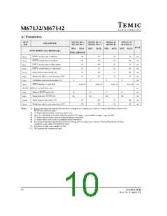 浏览型号AM1K-67132L-35R的Datasheet PDF文件第10页