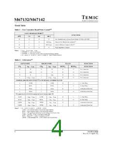 浏览型号AM1K-67132L-35R的Datasheet PDF文件第4页