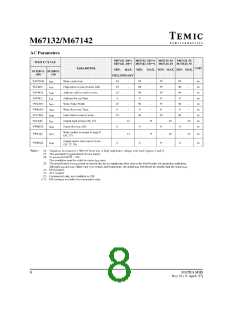 浏览型号AM1K-67132L-35R的Datasheet PDF文件第8页