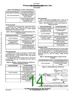 浏览型号MC33389CDW的Datasheet PDF文件第14页