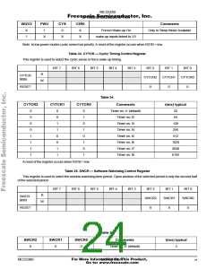 浏览型号MC33389CDW的Datasheet PDF文件第24页