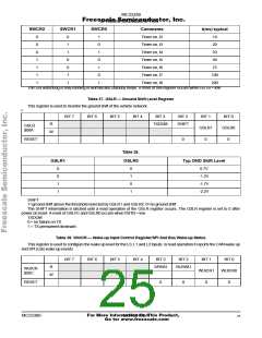 浏览型号MC33389CDW的Datasheet PDF文件第25页