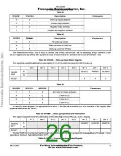 浏览型号MC33389CDW的Datasheet PDF文件第26页