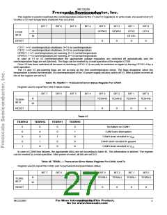 浏览型号MC33389CDW的Datasheet PDF文件第27页