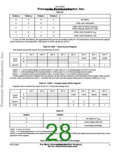 浏览型号MC33389CDW的Datasheet PDF文件第28页