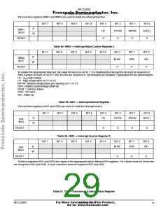 浏览型号MC33389CDW的Datasheet PDF文件第29页