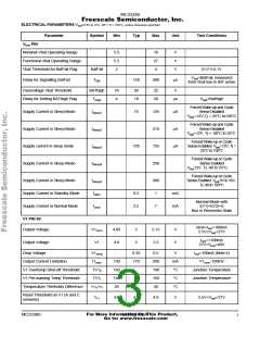 浏览型号MC33389CDW的Datasheet PDF文件第3页