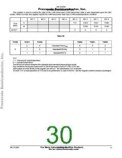 浏览型号MC33389CDW的Datasheet PDF文件第30页
