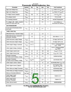 浏览型号MC33389CDW的Datasheet PDF文件第5页