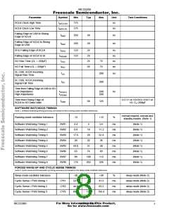 浏览型号MC33389CDW的Datasheet PDF文件第8页