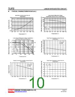浏览型号TL072L-P08-T的Datasheet PDF文件第10页