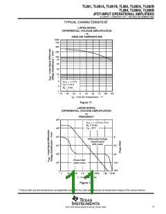 浏览型号TL082C的Datasheet PDF文件第11页