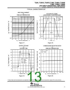 浏览型号TL082CPSRG4的Datasheet PDF文件第13页