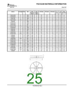 浏览型号TL082C的Datasheet PDF文件第25页