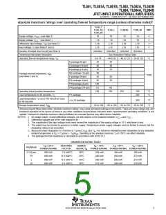 浏览型号TL082CPSRG4的Datasheet PDF文件第5页