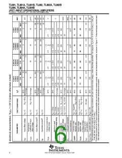 浏览型号TL082C的Datasheet PDF文件第6页