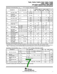 浏览型号TL082CPSRG4的Datasheet PDF文件第7页