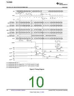 浏览型号TLC5928的Datasheet PDF文件第10页