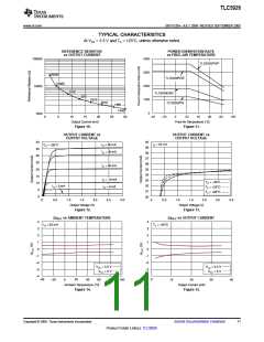 浏览型号TLC5928的Datasheet PDF文件第11页