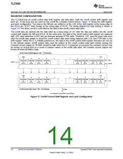 浏览型号TLC5928的Datasheet PDF文件第14页