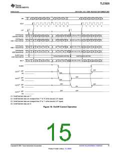 浏览型号TLC5928的Datasheet PDF文件第15页