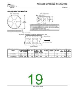 浏览型号TLC5928的Datasheet PDF文件第19页