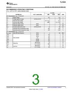 浏览型号TLC5928的Datasheet PDF文件第3页