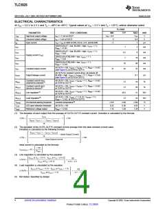 浏览型号TLC5928的Datasheet PDF文件第4页