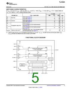 浏览型号TLC5928的Datasheet PDF文件第5页