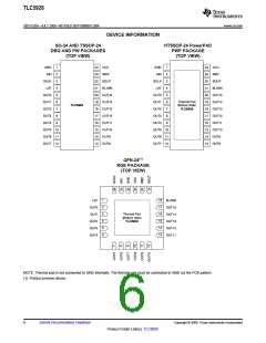 浏览型号TLC5928的Datasheet PDF文件第6页