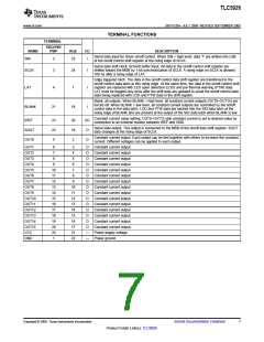 浏览型号TLC5928的Datasheet PDF文件第7页