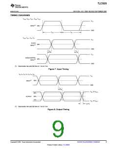 浏览型号TLC5928的Datasheet PDF文件第9页